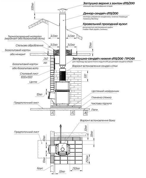 Дровяна піч EcoFlame Вільха 12 для лазні та сауни 1817511949 фото