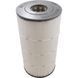 Картридж Hayward CX100XRE для фільтрів Swim Clear C100SE 24564 фото 2