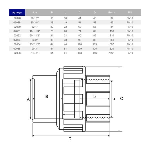 Муфта розбірна ПВХ Hidroten ВР 1002036, перехідна, d4"-110 мм 31107 фото