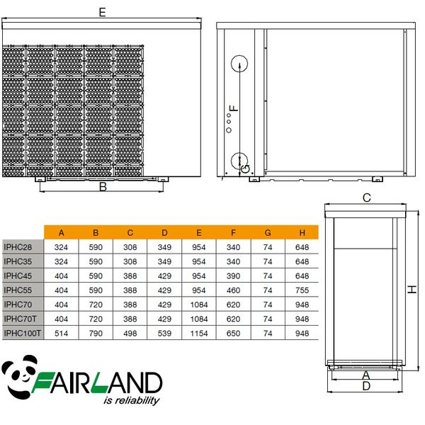 Інверторний тепловий насос Fairland IPHCR100T (36.5 кВт, WiFi) 3194 фото