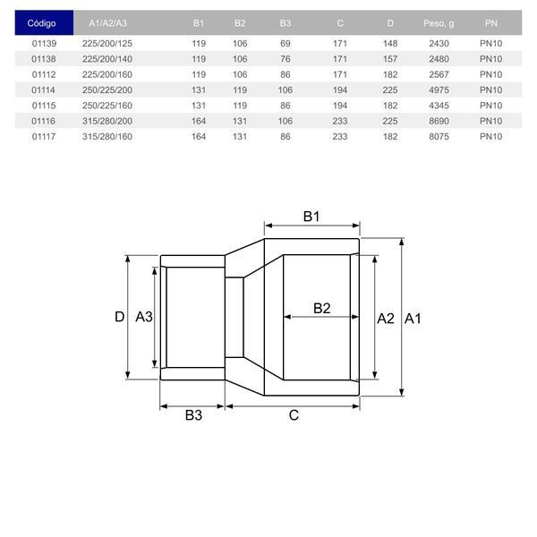 Муфта перехідна ПВХ Hidroten 1001329, d90/75/50 мм 31039 фото