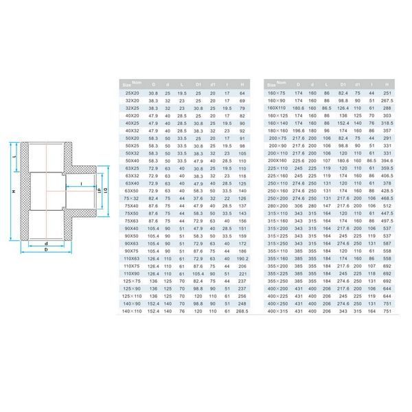 Трійник ПВХ Era UST02200х160 редукційний, d200х160 мм 16640 фото