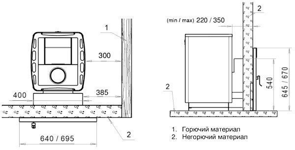 Дров'яна піч для лазні та сауни KASTOR КARHU 40 T 108381 фото