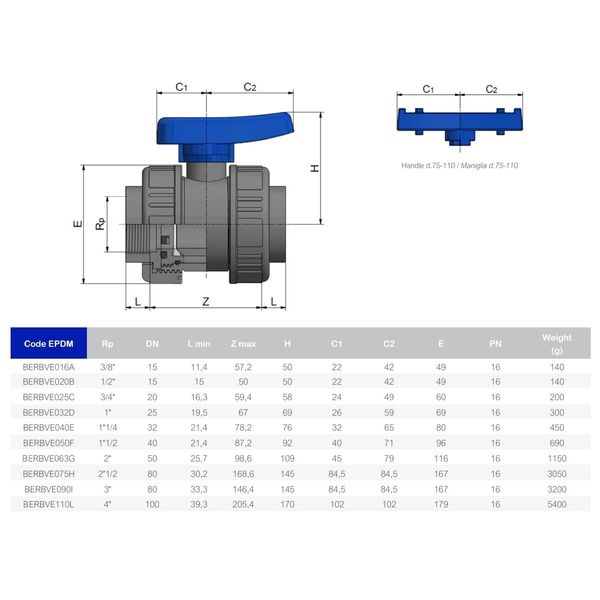 Кран кульовий ПВХ Effast з внутрішньою різьбою, d1-1/2" 25640 фото