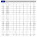 Муфта перехідна ПВХ Hidroten 1001078, d32/25/20 мм 31026 фото 2