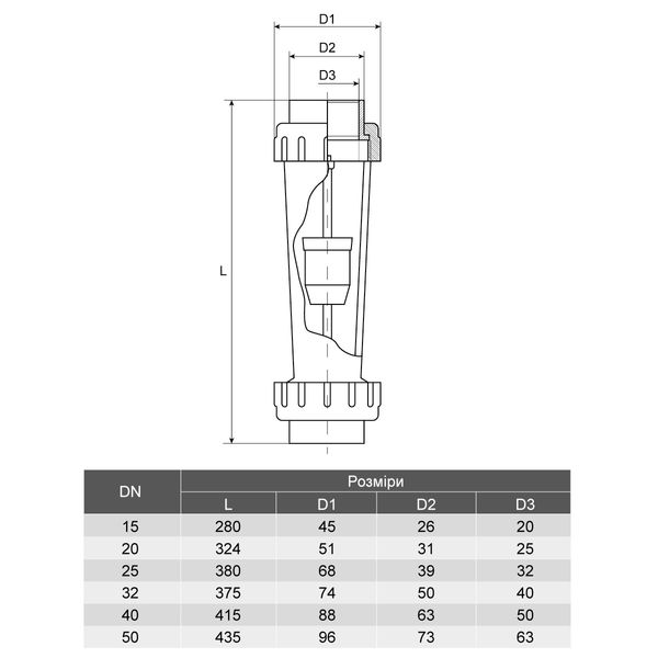 Ротаметр Aquaviva DN15 з внутрішньою різьбою d1/2" 10-100 л/год 28354 фото