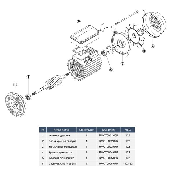 Насос Hayward HCP111253E KTB1250 T2.B IE3 (380 В, 114 м3/год, 12.5 HP) 31983 фото