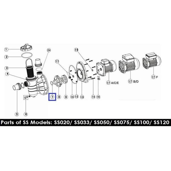 Ущільнювальне кільце дифузора Emaux (02011004) 2074 фото