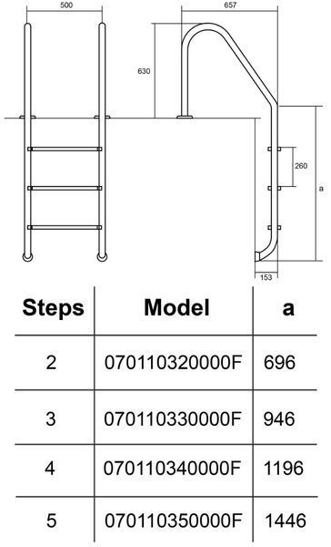 Сходи для басейну Hayward Standard (2 сходинки), для вузького борту, AISI-316 30049 фото