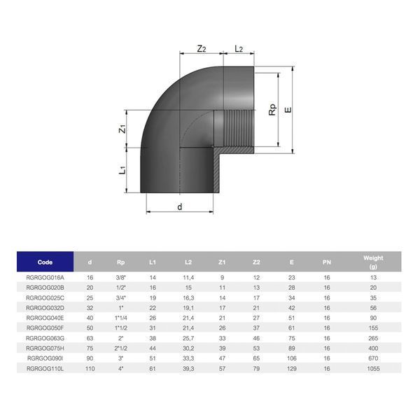 Коліно ПВХ Effast RGRGOG020B 90&deg; перехідне, з внутрішньою різьбою d20x1/2" 25310 фото