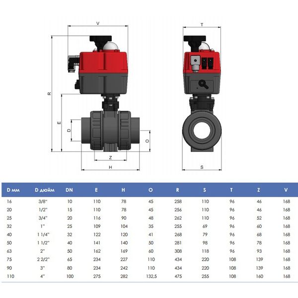 Кран кульовий з електроприводом Effast d32 мм PTFE/EPDM BDREBK1YA0320 20973 фото