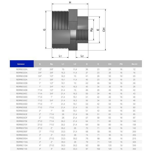 Перехідник різьбовий ПВХ Effast RERRIE075G, d2-1/2"x2" 29554 фото